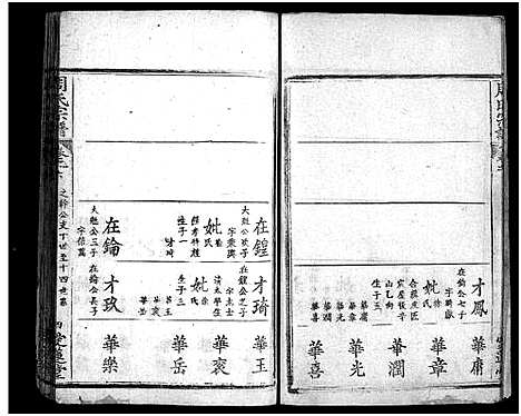 [下载][冈邑月峰周氏宗谱_7卷首末各1卷_月峰周氏宗谱_周氏宗谱_冈邑月峰周氏宗谱]湖北.冈邑月峰周氏家谱_八.pdf