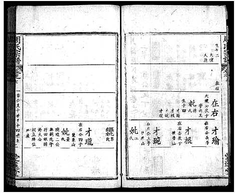 [下载][冈邑月峰周氏宗谱_7卷首末各1卷_月峰周氏宗谱_周氏宗谱_冈邑月峰周氏宗谱]湖北.冈邑月峰周氏家谱_九.pdf