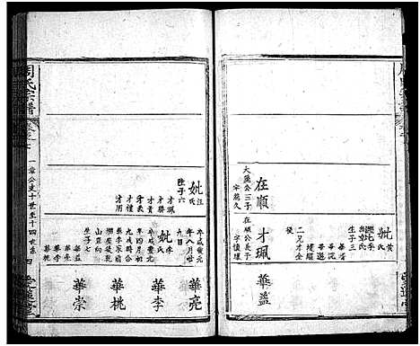 [下载][冈邑月峰周氏宗谱_7卷首末各1卷_月峰周氏宗谱_周氏宗谱_冈邑月峰周氏宗谱]湖北.冈邑月峰周氏家谱_九.pdf