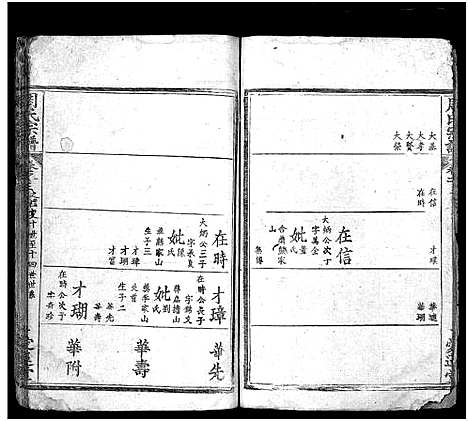 [下载][冈邑月峰周氏宗谱_7卷首末各1卷_月峰周氏宗谱_周氏宗谱_冈邑月峰周氏宗谱]湖北.冈邑月峰周氏家谱_十四.pdf