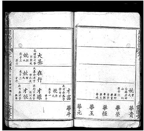 [下载][冈邑月峰周氏宗谱_7卷首末各1卷_月峰周氏宗谱_周氏宗谱_冈邑月峰周氏宗谱]湖北.冈邑月峰周氏家谱_十四.pdf