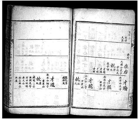 [下载][冈邑月峰周氏宗谱_7卷首末各1卷_月峰周氏宗谱_周氏宗谱_冈邑月峰周氏宗谱]湖北.冈邑月峰周氏家谱_十九.pdf