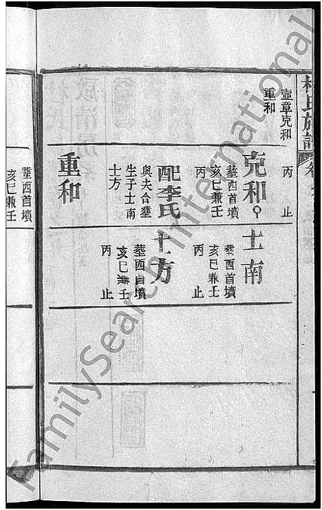 [下载][杜氏族谱_31卷首4卷]湖北.杜氏家谱_五.pdf