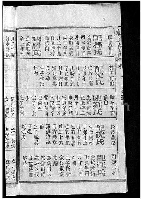 [下载][杜氏族谱_31卷首4卷]湖北.杜氏家谱_六.pdf