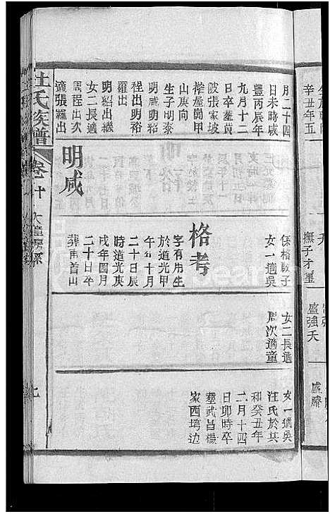 [下载][杜氏族谱_31卷首4卷]湖北.杜氏家谱_六.pdf