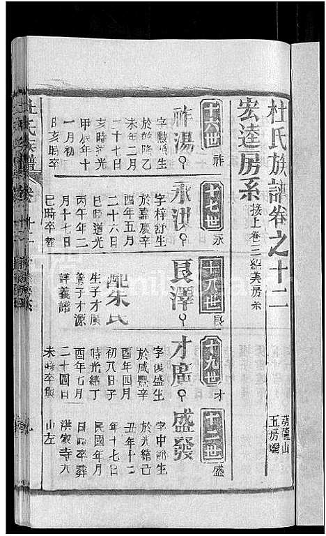 [下载][杜氏族谱_31卷首4卷]湖北.杜氏家谱_八.pdf