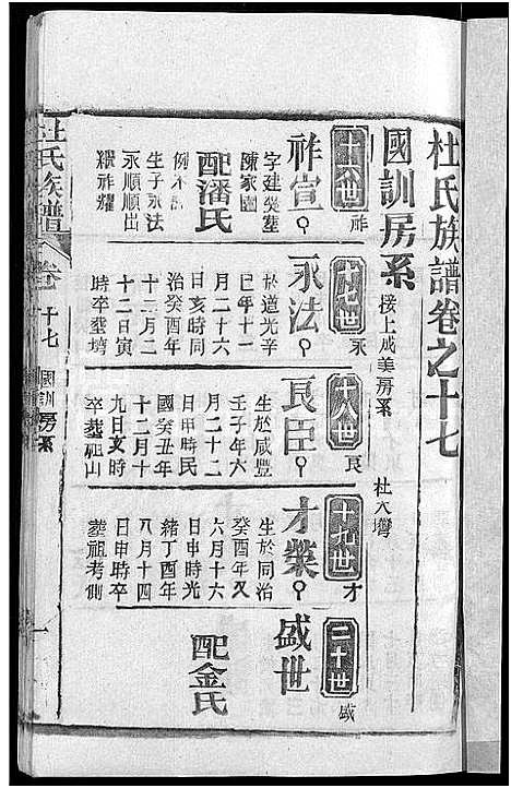 [下载][杜氏族谱_31卷首4卷]湖北.杜氏家谱_十四.pdf