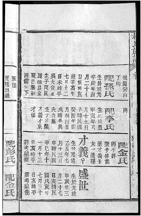 [下载][杜氏族谱_31卷首4卷]湖北.杜氏家谱_十四.pdf