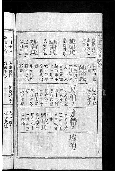 [下载][杜氏族谱_31卷首4卷]湖北.杜氏家谱_十七.pdf