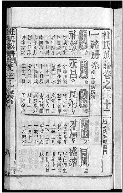 [下载][杜氏族谱_31卷首4卷]湖北.杜氏家谱_十九.pdf