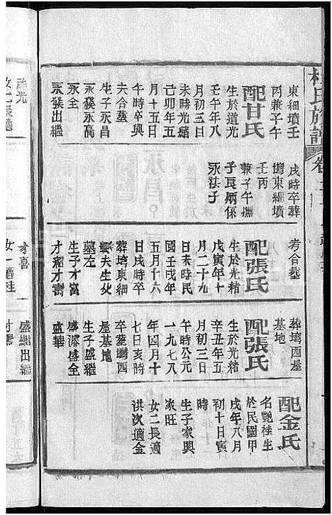 [下载][杜氏族谱_31卷首4卷]湖北.杜氏家谱_十九.pdf