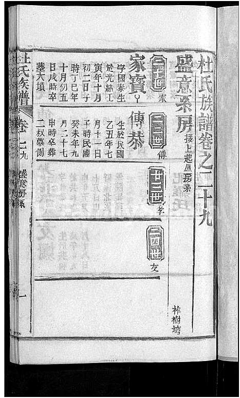 [下载][杜氏族谱_31卷首4卷]湖北.杜氏家谱_二十七.pdf