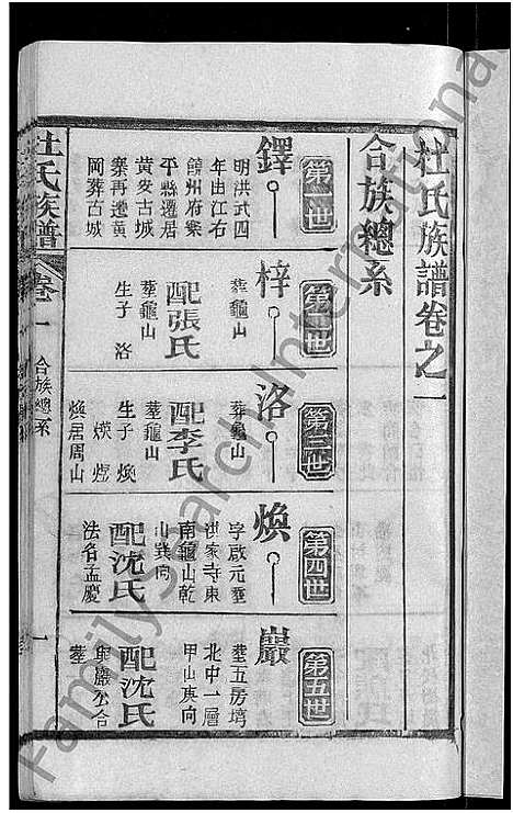 [下载][杜氏族谱_31卷首4卷]湖北.杜氏家谱_三十一.pdf