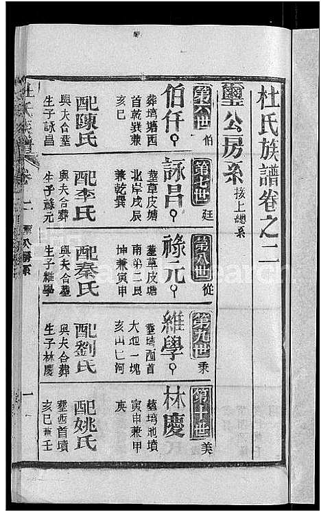 [下载][杜氏族谱_31卷首4卷]湖北.杜氏家谱_三十二.pdf