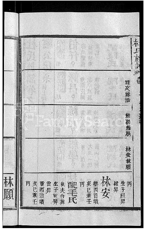 [下载][杜氏族谱_31卷首4卷]湖北.杜氏家谱_三十二.pdf