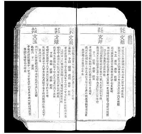 [下载][朱氏五修宗谱]湖北.朱氏五修家谱_一.pdf