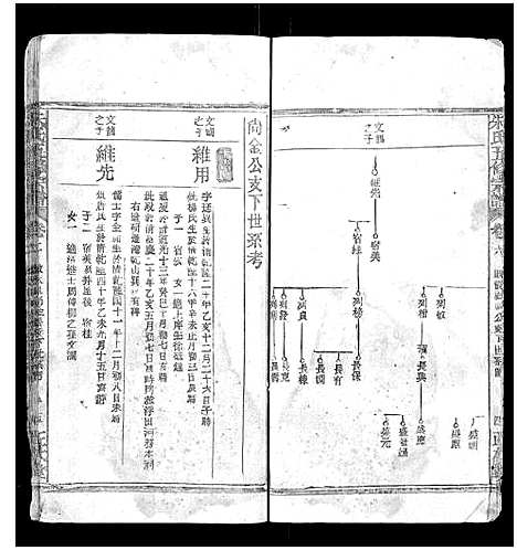 [下载][朱氏五修宗谱]湖北.朱氏五修家谱_二.pdf