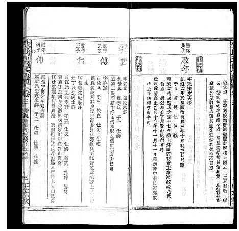 [下载][朱氏五修宗谱]湖北.朱氏五修家谱_三.pdf