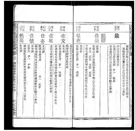 [下载][朱氏五修宗谱]湖北.朱氏五修家谱_三.pdf