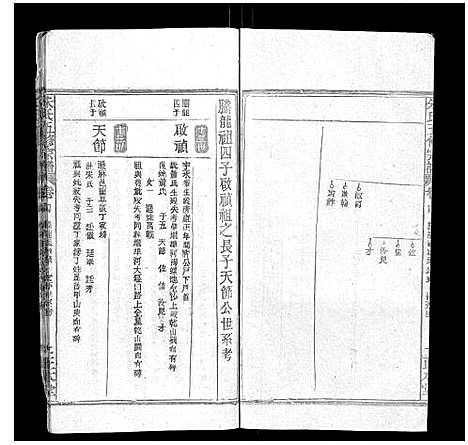 [下载][朱氏五修宗谱]湖北.朱氏五修家谱_四.pdf