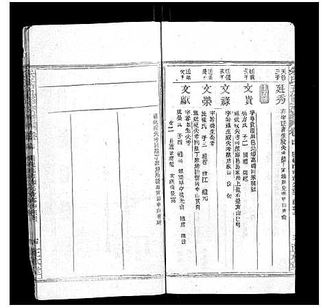 [下载][朱氏五修宗谱]湖北.朱氏五修家谱_四.pdf