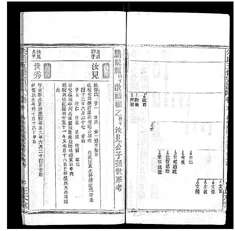 [下载][朱氏五修宗谱]湖北.朱氏五修家谱_五.pdf