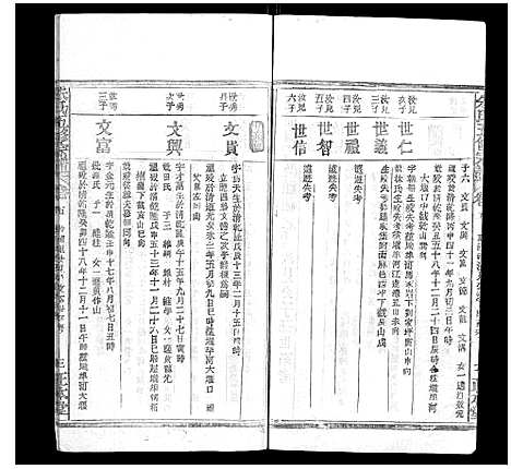 [下载][朱氏五修宗谱]湖北.朱氏五修家谱_五.pdf