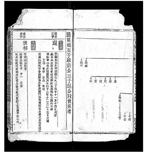 [下载][朱氏五修宗谱]湖北.朱氏五修家谱_八.pdf