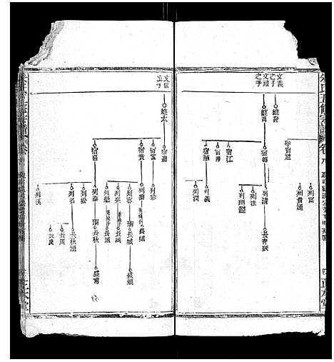 [下载][朱氏五修宗谱]湖北.朱氏五修家谱_八.pdf