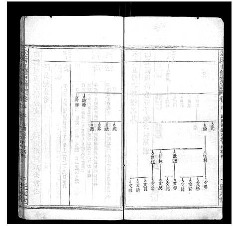 [下载][朱氏五修宗谱]湖北.朱氏五修家谱_九.pdf