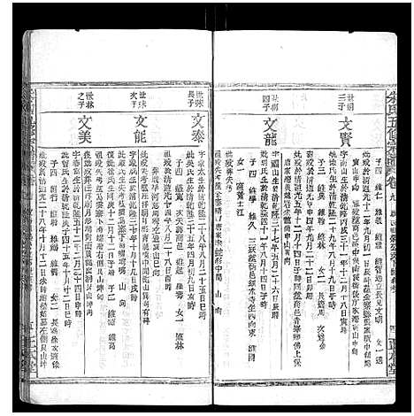 [下载][朱氏五修宗谱]湖北.朱氏五修家谱_九.pdf