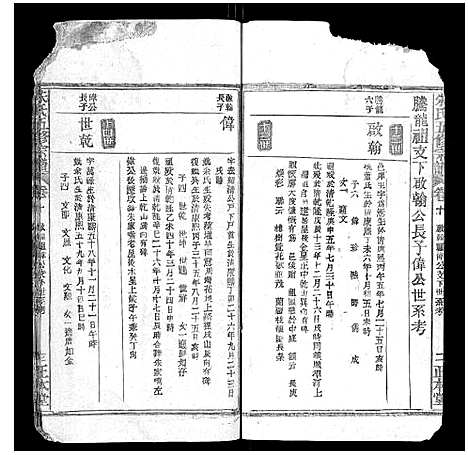 [下载][朱氏五修宗谱]湖北.朱氏五修家谱_十.pdf