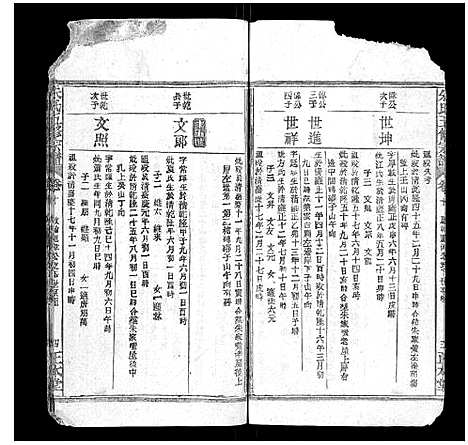 [下载][朱氏五修宗谱]湖北.朱氏五修家谱_十.pdf