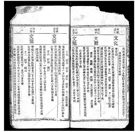 [下载][朱氏五修宗谱]湖北.朱氏五修家谱_十.pdf