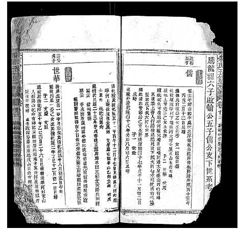 [下载][朱氏五修宗谱]湖北.朱氏五修家谱_十三.pdf