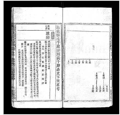 [下载][朱氏五修宗谱]湖北.朱氏五修家谱_十五.pdf