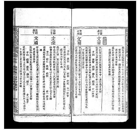 [下载][朱氏五修宗谱]湖北.朱氏五修家谱_十五.pdf