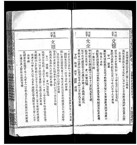 [下载][朱氏五修宗谱]湖北.朱氏五修家谱_十六.pdf