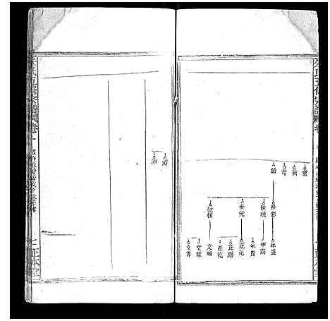 [下载][朱氏五修宗谱]湖北.朱氏五修家谱_十八.pdf