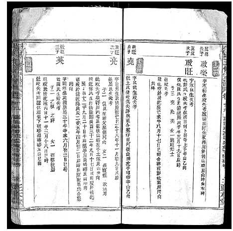 [下载][朱氏五修宗谱]湖北.朱氏五修家谱_十九.pdf