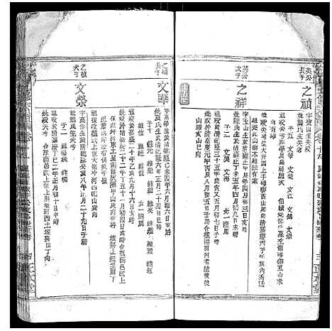 [下载][朱氏五修宗谱]湖北.朱氏五修家谱_十九.pdf