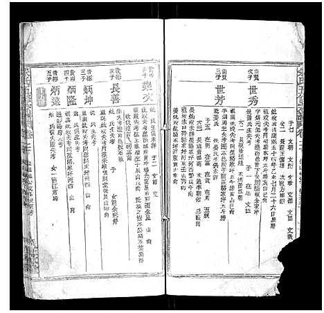 [下载][朱氏五修宗谱]湖北.朱氏五修家谱_二十.pdf