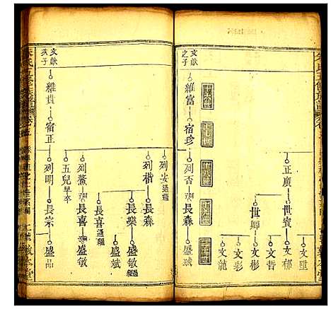 [下载][朱氏五修族谱]湖北.朱氏五修家谱_四.pdf