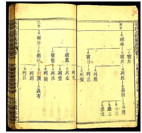 [下载][朱氏五修族谱]湖北.朱氏五修家谱_七.pdf