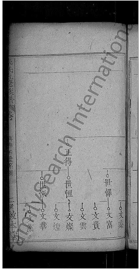 [下载][朱氏五修族谱_卷数不详_首1卷]湖北.朱氏五修家谱_三.pdf