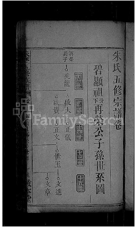 [下载][朱氏五修族谱_卷数不详_首1卷]湖北.朱氏五修家谱_四.pdf