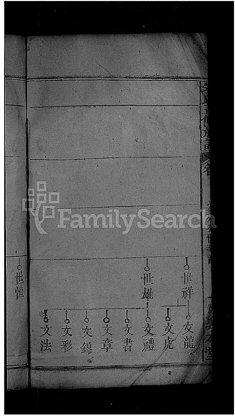 [下载][朱氏五修族谱_卷数不详_首1卷]湖北.朱氏五修家谱_十一.pdf