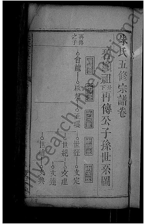 [下载][朱氏五修族谱_卷数不详_首1卷]湖北.朱氏五修家谱_十二.pdf