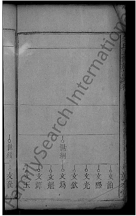 [下载][朱氏五修族谱_卷数不详_首1卷]湖北.朱氏五修家谱_十二.pdf