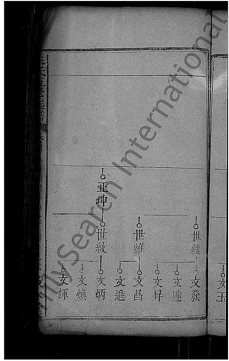 [下载][朱氏五修族谱_卷数不详_首1卷]湖北.朱氏五修家谱_十二.pdf